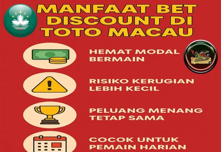 Manfaat dan Kelebihan Bet Discount dalam Permainan Toto Macau